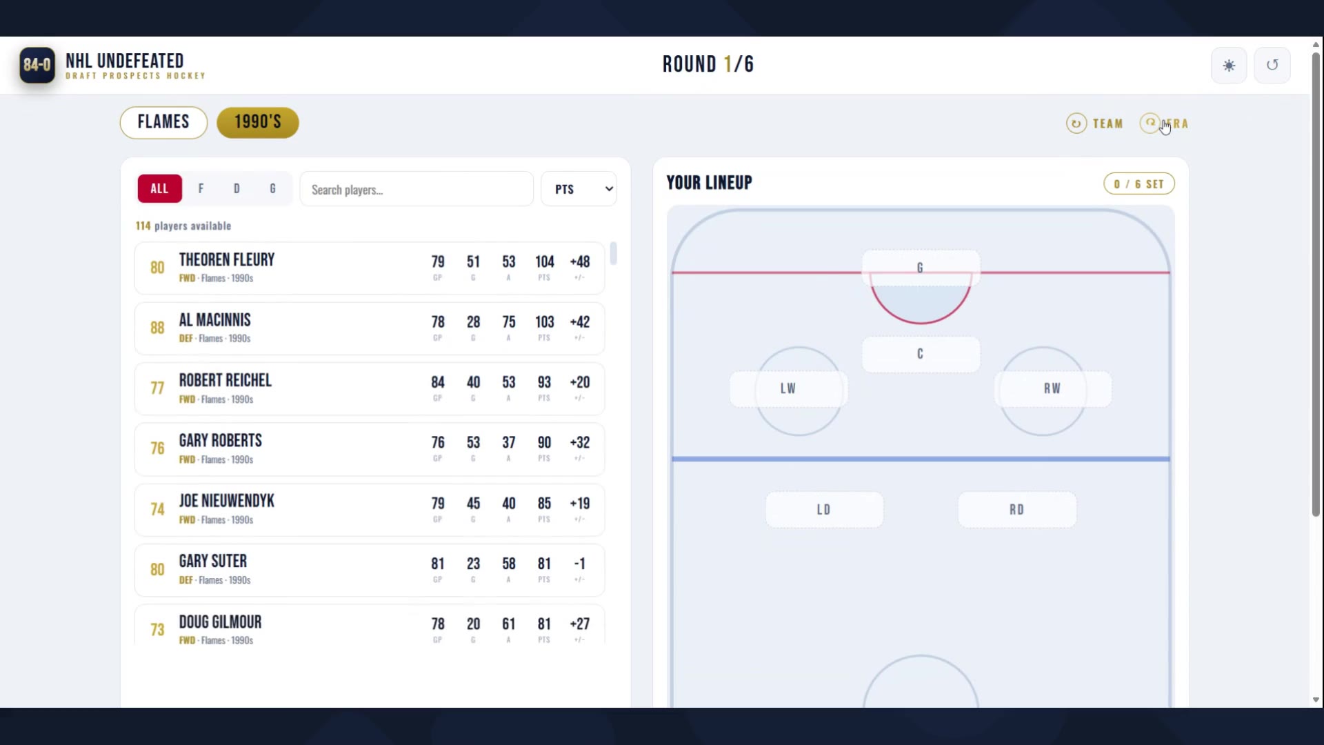 84-0 NHL all-time undefeated game — drafting a Calgary Flames 1990s lineup