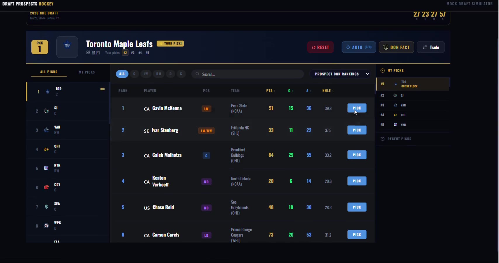 DPH Platform Preview