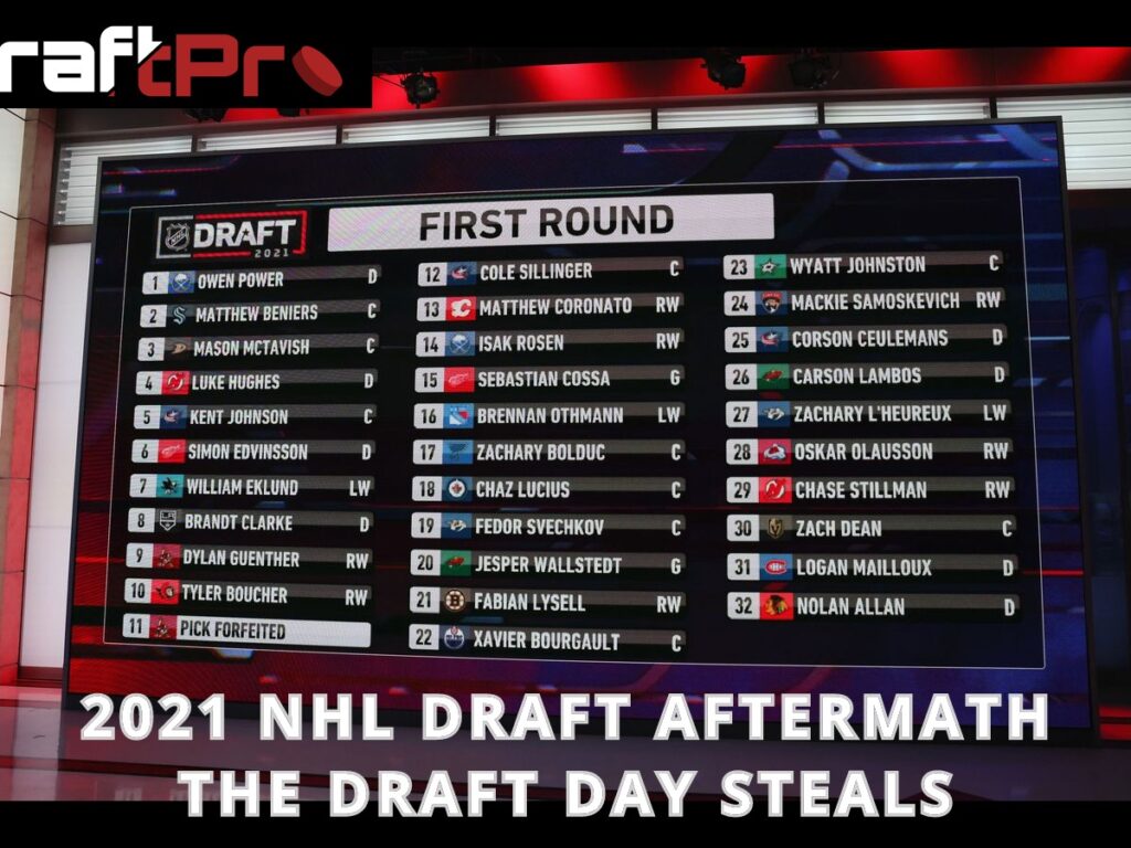 DRAFTPRO – 2021 NHL DRAFT AFTERMATH – THE DRAFT DAY STEALS