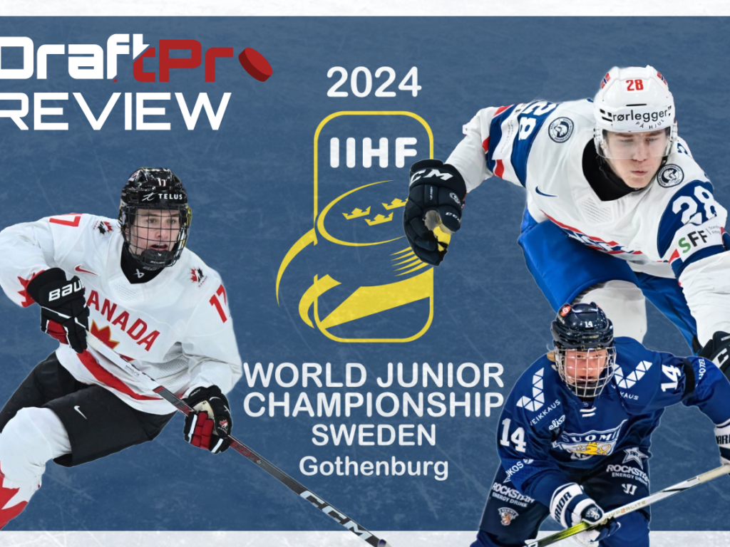 2024 NHL DRAFT WORLD JUNIOR CHAMPIONSHIP ELIGIBLE REVIEW